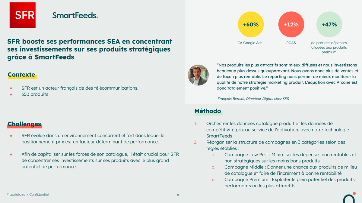 Etudes de cas - SmartFeeds - SFR